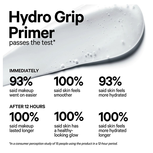 Milk Makeup Hydro Grip Hydrating Makeup Primer - Image 5